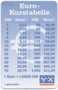 greres Bild - Geld Euro Wechseltabelle